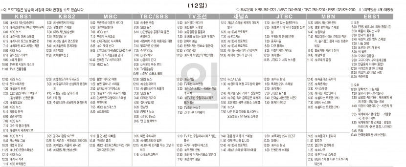 2월12일(일) TV 편성표