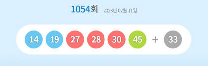 1054회 로또복권 1등 당첨자 9명, 31억4천여만원