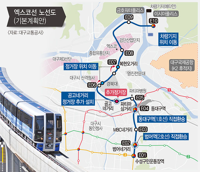대구 엑스코선, 7년 뒤 탄다…총 11개역 건립