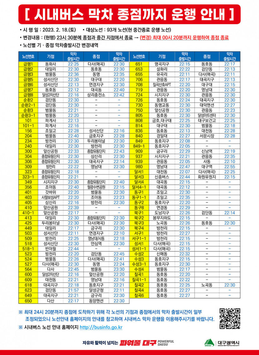 대구 시내버스, 18일부터 막차 종점까지 달린다