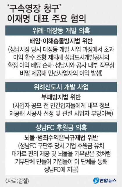 野 전대미문의 폭거 與 李 스스로 자초한 일