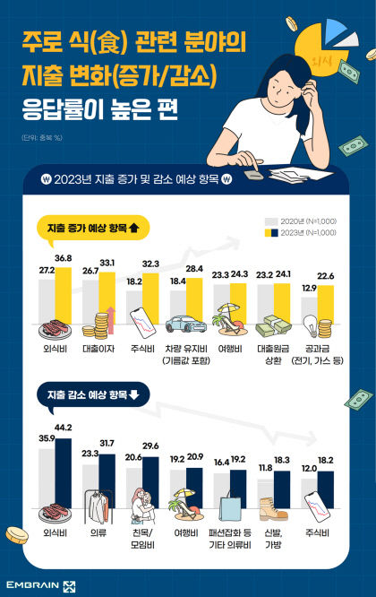 뛰어야 산다? 일상이 된 오픈런…싸게 살 수 있으면 줄 서는 수고 감수