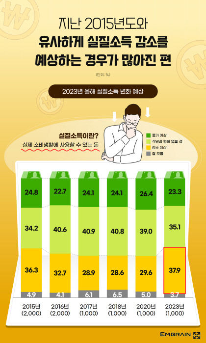 뛰어야 산다? 일상이 된 오픈런…싸게 살 수 있으면 줄 서는 수고 감수
