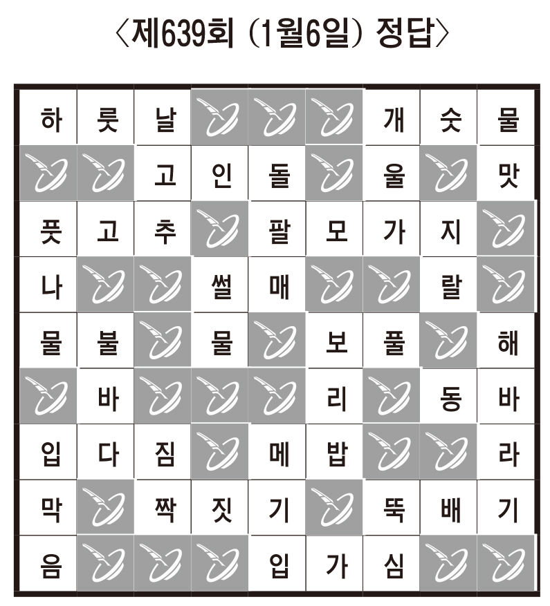 [임무출의 우리말 알아맞히기] 제641회