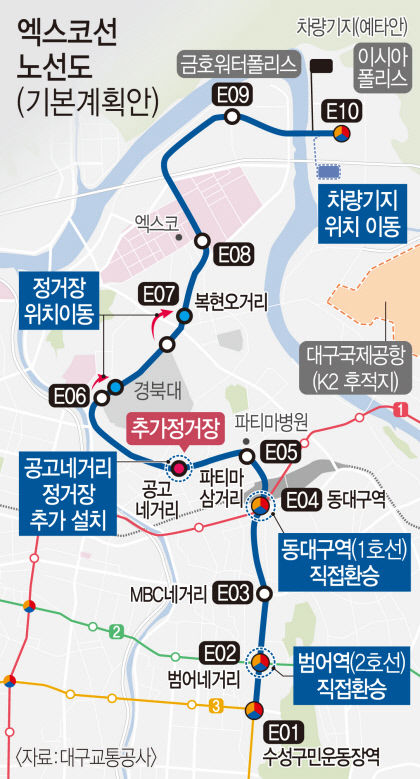 엑스코·경북대역 이게 뭡니까 성토장 된 엑스코선 공청회
