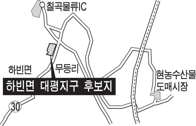대구 달성군 운명의 3월 제2국가산단·농수산물도매시장, 두마리 토끼 다 잡을까