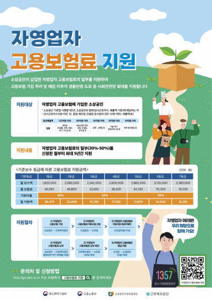중기부 폐업 소상공인 재기 지원