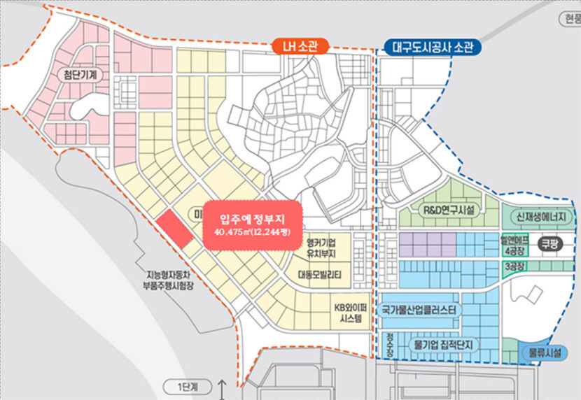 코아오토모티브 대구공장 설립···모빌리티 선도도시 탄력 받는다