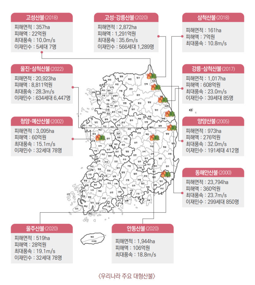 산불 조심 기간은 옛말…기후변화로 산불 위험도 연중화