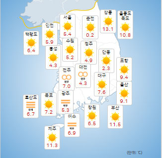 날씨.jpg