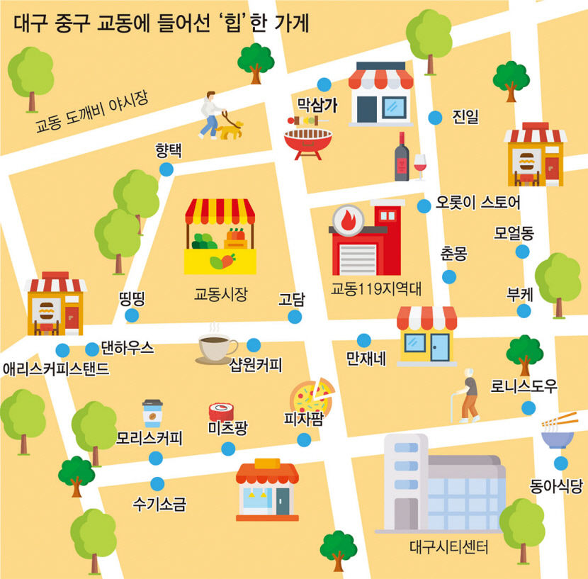 [대구 상권 다변화 시대 교동] 다시 청춘의 거리로…뉴트로 핫플 잊힌 골목을 깨우다