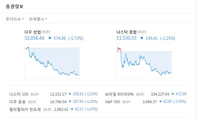 네이버해외주식정보.jpg