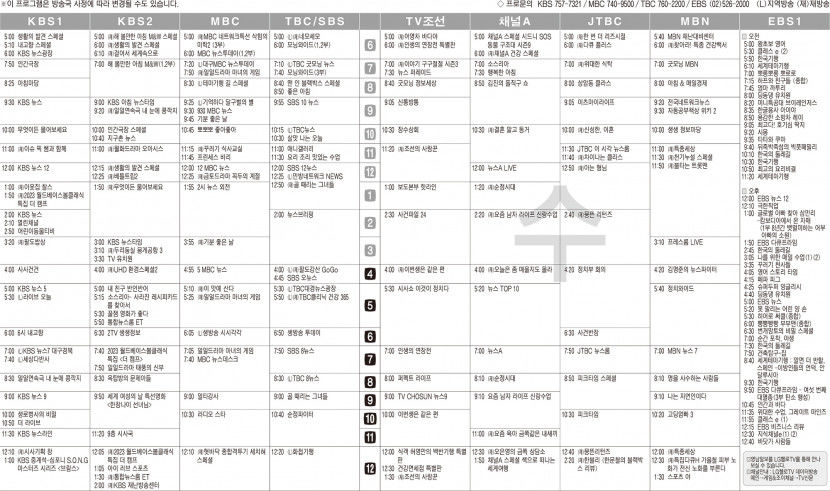 3월8일(수) TV 편성표