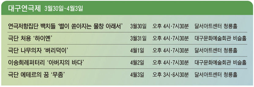 지역 연극인들의 축제 제40회 대구연극제, 제2회 더파란연극제, 대구 공연장 곳곳서 펼쳐져
