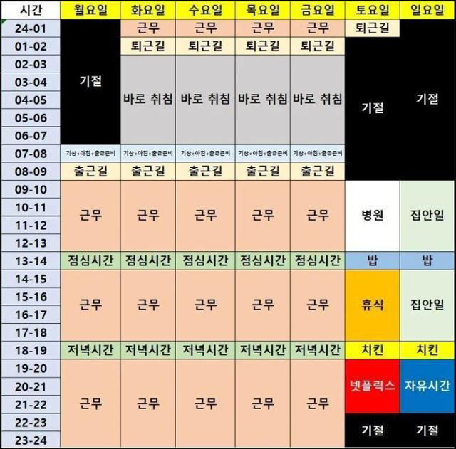 주69시간 근로시간 개편안 후폭풍…직장인은 글쎄요