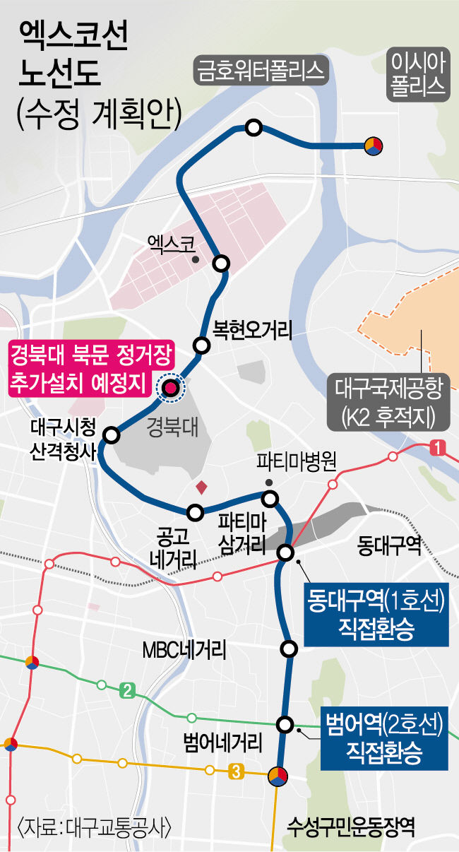 [단독] 엑스코선 정거장 조정하나…경북대북문역 추가 가능성