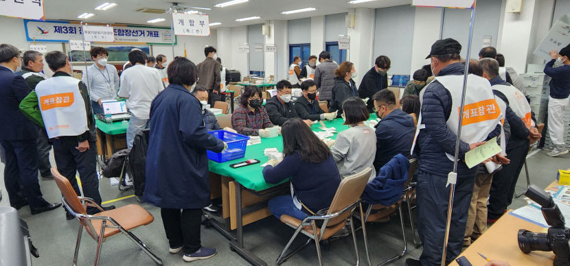 영주 지역 조합장 선거, 현직 조합장의 벽 높았다