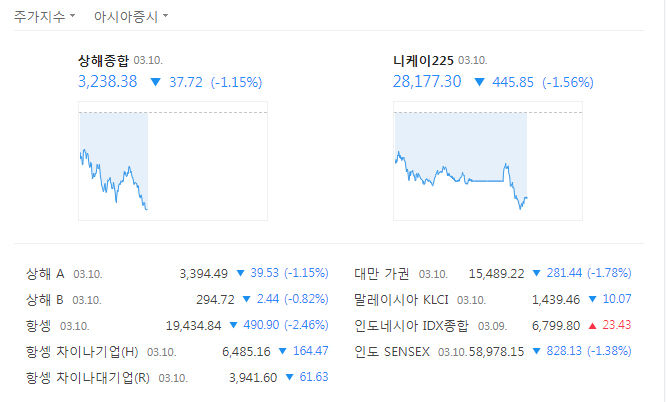 아시아.jpg