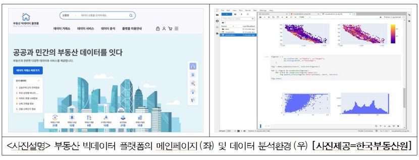 한국부동산원, 공공-민간 협업 부동산 빅데이터 플랫폼 개소