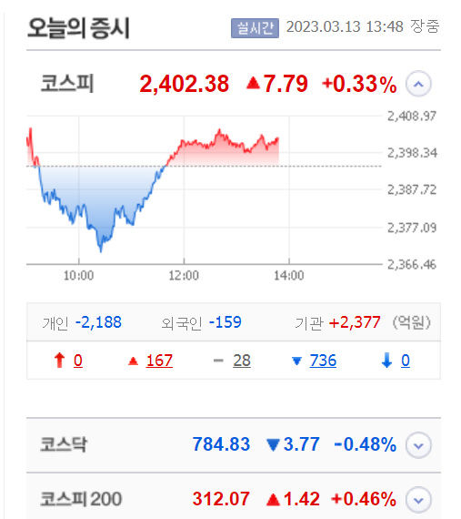 코스피.jpg