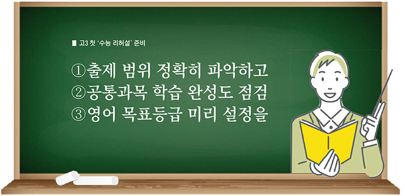 고3 첫 수능 리허설 준비…출제 범위 정확히 파악하고 공통과목 학습 완성도 점검