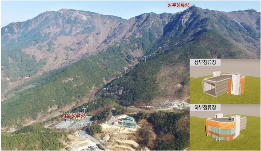 대구 달성군 비슬산 참꽃 케이블카 설치 사업, 사실상 중단