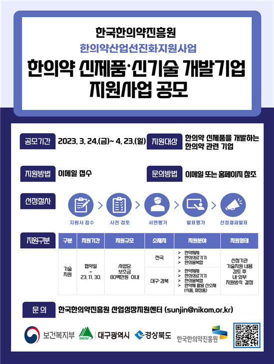 최대 8천만 원 지원, 한의약 제품 개발 돕는다