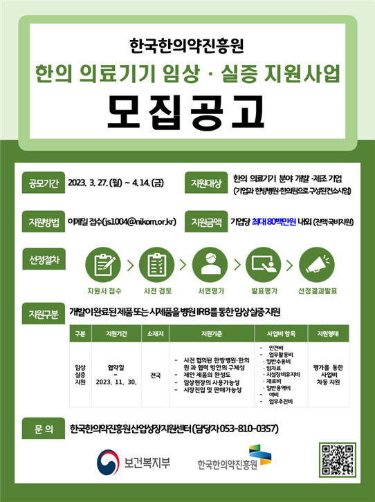 최대 8천만 원 지원, 한의약 제품 개발 돕는다