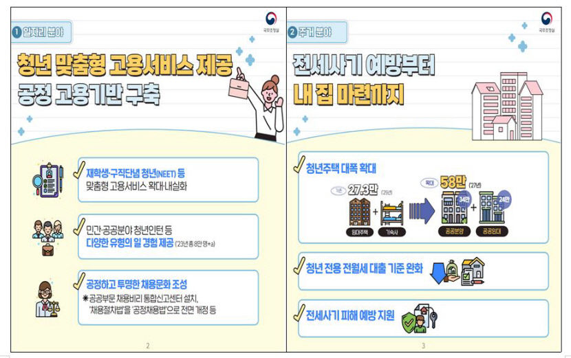 정부, 2025년까지 병사 월급 200만원 단계적 인상
