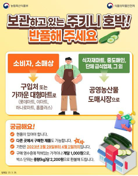 안동시, 주키니 호박 판매 중지·전량수거해 폐기한다는데…왜?