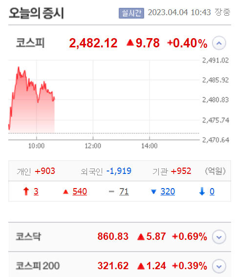 코스피.jpg
