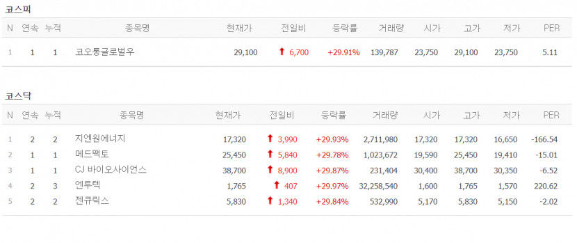 상한가.jpg