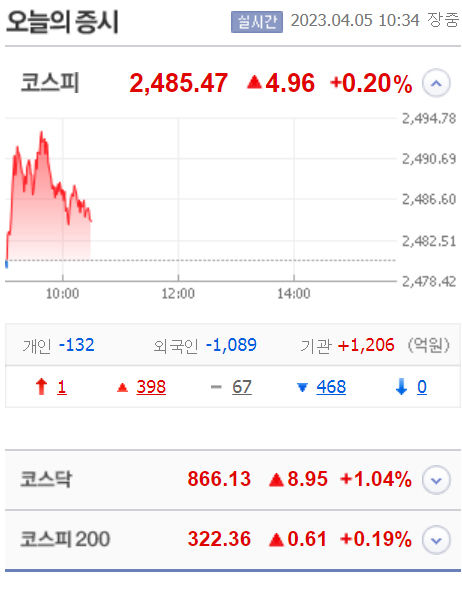 코스피.jpg
