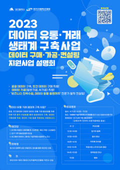 데이터 중심 도시 도약…대구, 데이터 생태계 구축 나선다