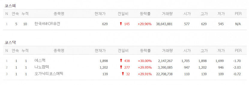 상한가.jpg