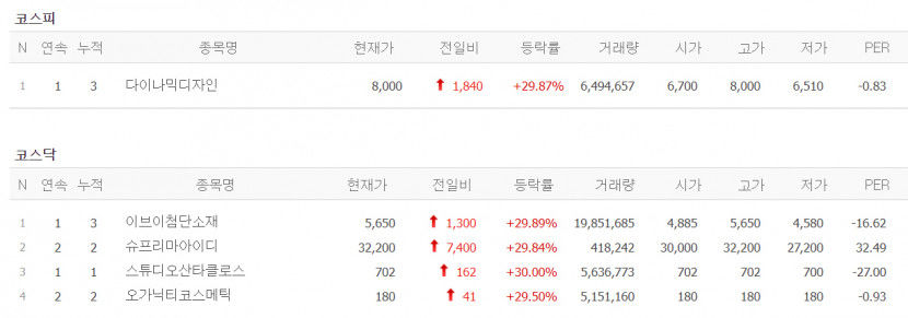 상한가1.jpg
