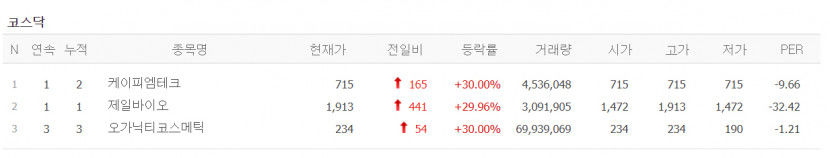 상한가1.jpg
