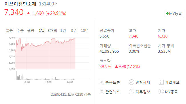이브이첨단소재.jpg