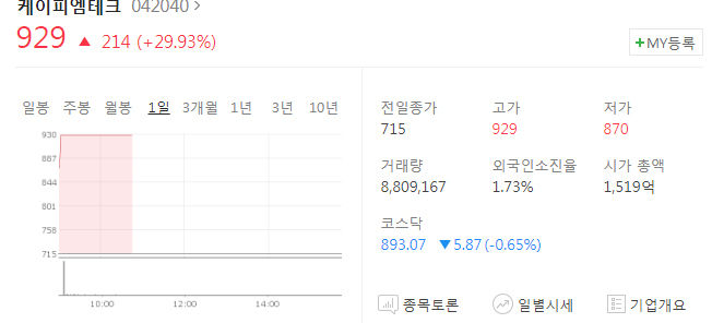주가.jpg
