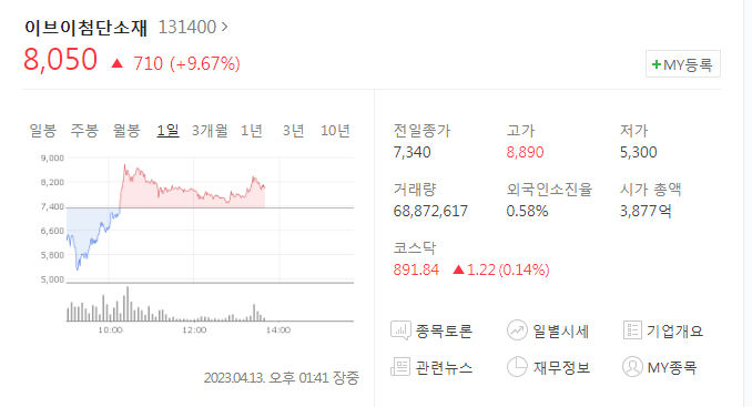 이브이첨단소재.jpg