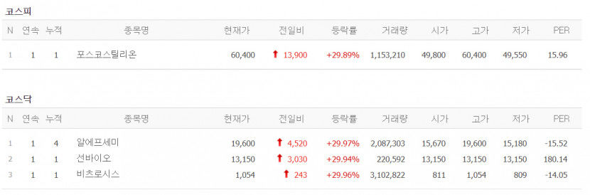 상한가1.jpg