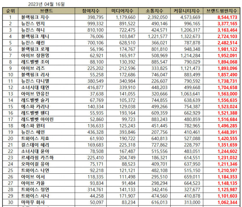걸그룹1.jpg