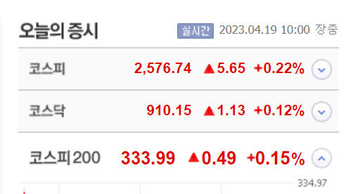 [급등주] 이화산업 ·영풍제지 상한가…이구산업·이트론·이아이디·이브이첨단소재 폭등