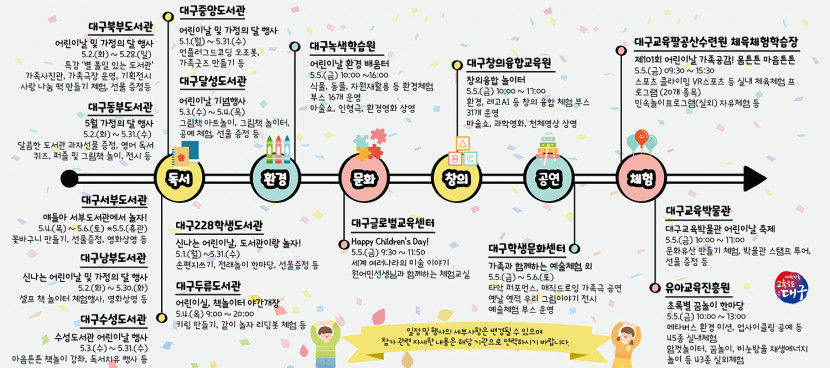 우리 아이 위한 특급 이벤트 골라볼까…엄마 아빠 행복한 고민