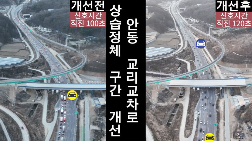 출·퇴근 상습 정체  안동시 교리교차로, 직진 신호 연장 돼 교통 흐름 개선