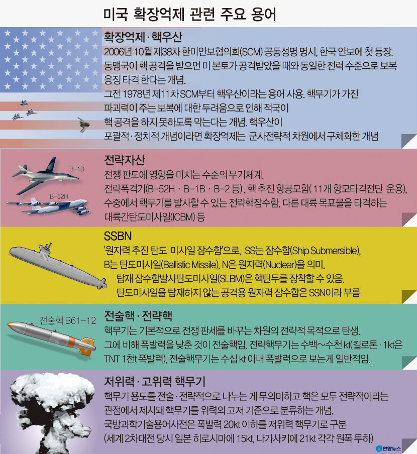 [尹국빈방미 동행취재] 윤 대통령, 오늘 美 국방부 펜타곤 방문