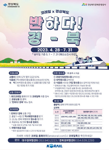 1.경상북도-코레일_반하다경북(포스터)