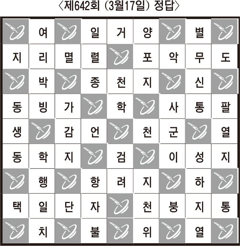 [임무출의 우리말 알아맞히기] 제644회