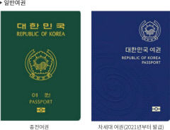 여권