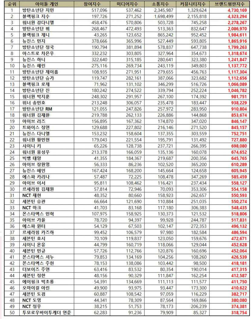 4월아이돌.jpg